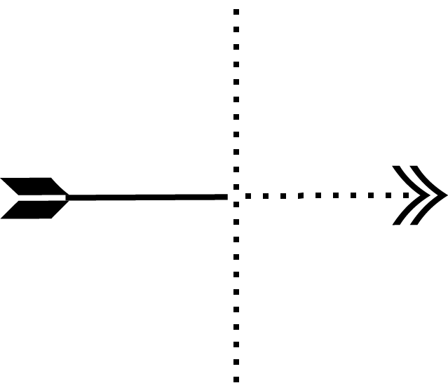 The fundamental fixed scale of conceptual labor, showing an arrow crossing a dotted boundary. On the near side the arrow is solid, while on the far side it becomes dotted. This represents the transition from working with solidly held concepts to less-understood ones.